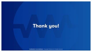 2023 CPT® Code Updates (Physician Focused)