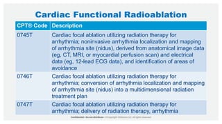 Cardiac Functional Radioablation
CPT® Code Description
0745T Cardiac focal ablation utilizing radiation therapy for
arrhythmia; noninvasive arrhythmia localization and mapping
of arrhythmia site (nidus), derived from anatomical image data
(eg, CT, MRI, or myocardial perfusion scan) and electrical
data (eg, 12-lead ECG data), and identification of areas of
avoidance
0746T Cardiac focal ablation utilizing radiation therapy for
arrhythmia; conversion of arrhythmia localization and mapping
of arrhythmia site (nidus) into a multidimensional radiation
treatment plan
0747T Cardiac focal ablation utilizing radiation therapy for
arrhythmia; delivery of radiation therapy, arrhythmia
 