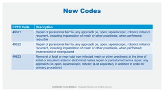 New Codes
CPT® Code Description
49621 Repair of parastomal hernia, any approach (ie, open, laparoscopic, robotic), initial or
recurrent, including implantation of mesh or other prosthesis, when performed;
reducible
49622 Repair of parastomal hernia, any approach (ie, open, laparoscopic, robotic), initial or
recurrent, including implantation of mesh or other prosthesis, when performed;
incarcerated or strangulated
49623 Removal of total or near total non-infected mesh or other prosthesis at the time of
initial or recurrent anterior abdominal hernia repair or parastomal hernia repair, any
approach (ie, open, laparoscopic, robotic) (List separately in addition to code for
primary procedure)
 