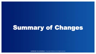 Summary of Changes
 