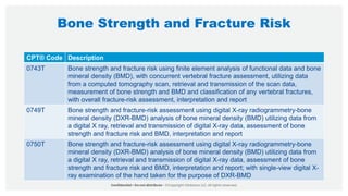 Bone Strength and Fracture Risk
CPT® Code Description
0743T Bone strength and fracture risk using finite element analysis of functional data and bone
mineral density (BMD), with concurrent vertebral fracture assessment, utilizing data
from a computed tomography scan, retrieval and transmission of the scan data,
measurement of bone strength and BMD and classification of any vertebral fractures,
with overall fracture-risk assessment, interpretation and report
0749T Bone strength and fracture-risk assessment using digital X-ray radiogrammetry-bone
mineral density (DXR-BMD) analysis of bone mineral density (BMD) utilizing data from
a digital X ray, retrieval and transmission of digital X-ray data, assessment of bone
strength and fracture risk and BMD, interpretation and report
0750T Bone strength and fracture-risk assessment using digital X-ray radiogrammetry-bone
mineral density (DXR-BMD) analysis of bone mineral density (BMD) utilizing data from
a digital X ray, retrieval and transmission of digital X-ray data, assessment of bone
strength and fracture risk and BMD, interpretation and report; with single-view digital X-
ray examination of the hand taken for the purpose of DXR-BMD
 