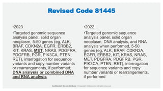 Revised Code 81445
•2023
•Targeted genomic sequence
analysis panel, solid organ
neoplasm, 5-50 genes (eg, ALK,
BRAF, CDKN2A, EGFR, ERBB2,
KIT, KRAS, MET, NRAS, PDGFRA,
PDGFRB, PGR, PIK3CA, PTEN,
RET), interrogation for sequence
variants and copy number variants
or rearrangements, if performed;
DNA analysis or combined DNA
and RNA analysis
•2022
•Targeted genomic sequence
analysis panel, solid organ
neoplasm, DNA analysis, and RNA
analysis when performed, 5-50
genes (eg, ALK, BRAF, CDKN2A,
EGFR, ERBB2, KIT, KRAS, NRAS,
MET, PDGFRA, PDGFRB, PGR,
PIK3CA, PTEN, RET), interrogation
for sequence variants and copy
number variants or rearrangements,
if performed
 