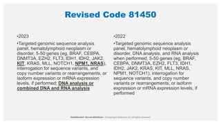 Revised Code 81450
•2023
•Targeted genomic sequence analysis
panel, hematolymphoid neoplasm or
disorder, 5-50 genes (eg, BRAF, CEBPA,
DNMT3A, EZH2, FLT3, IDH1, IDH2, JAK2,
KIT, KRAS, MLL, NOTCH1, NPM1, NRAS),
interrogation for sequence variants, and
copy number variants or rearrangements, or
isoform expression or mRNA expression
levels, if performed; DNA analysis or
combined DNA and RNA analysis
•2022
•Targeted genomic sequence analysis
panel, hematolymphoid neoplasm or
disorder, DNA analysis, and RNA analysis
when performed, 5-50 genes (eg, BRAF,
CEBPA, DNMT3A, EZH2, FLT3, IDH1,
IDH2, JAK2, KRAS, KIT, MLL, NRAS,
NPM1, NOTCH1), interrogation for
sequence variants, and copy number
variants or rearrangements, or isoform
expression or mRNA expression levels, if
performed
 