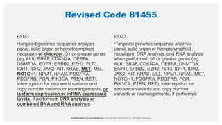 Revised Code 81455
•2023
•Targeted genomic sequence analysis
panel, solid organ or hematolymphoid
neoplasm or disorder, 51 or greater genes
(eg, ALK, BRAF, CDKN2A, CEBPA,
DNMT3A, EGFR, ERBB2, EZH2, FLT3,
IDH1, IDH2, JAK2, KIT, KRAS, MET, MLL,
NOTCH1, NPM1, NRAS, PDGFRA,
PDGFRB, PGR, PIK3CA, PTEN, RET),
interrogation for sequence variants and
copy number variants or rearrangements, or
isoform expression or mRNA expression
levels, if performed; DNA analysis or
combined DNA and RNA analysis
•2022
•Targeted genomic sequence analysis
panel, solid organ or hematolymphoid
neoplasm, DNA analysis, and RNA analysis
when performed, 51 or greater genes (eg,
ALK, BRAF, CDKN2A, CEBPA, DNMT3A,
EGFR, ERBB2, EZH2, FLT3, IDH1, IDH2,
JAK2, KIT, KRAS, MLL, NPM1, NRAS, MET,
NOTCH1, PDGFRA, PDGFRB, PGR,
PIK3CA, PTEN, RET), interrogation for
sequence variants and copy number
variants or rearrangements, if performed
 