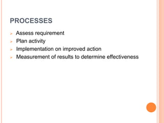 PROCESSES
 Assess requirement
 Plan activity
 Implementation on improved action
 Measurement of results to determine effectiveness
 