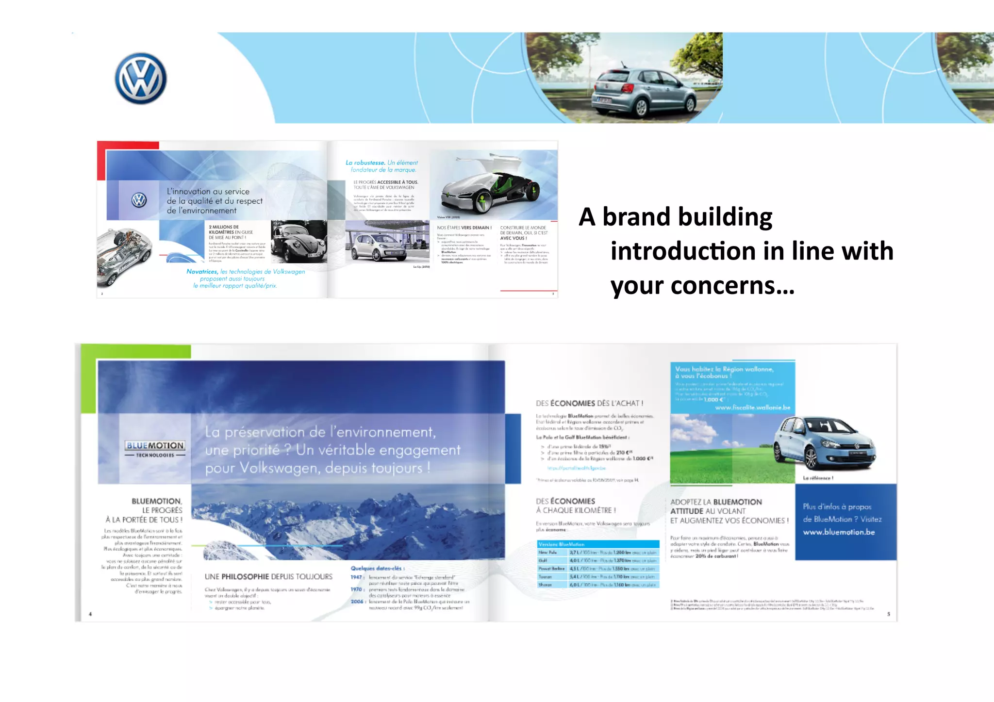 A brand building 
   introduc*on in line with 
   your concerns… 


                      

                 

            
 