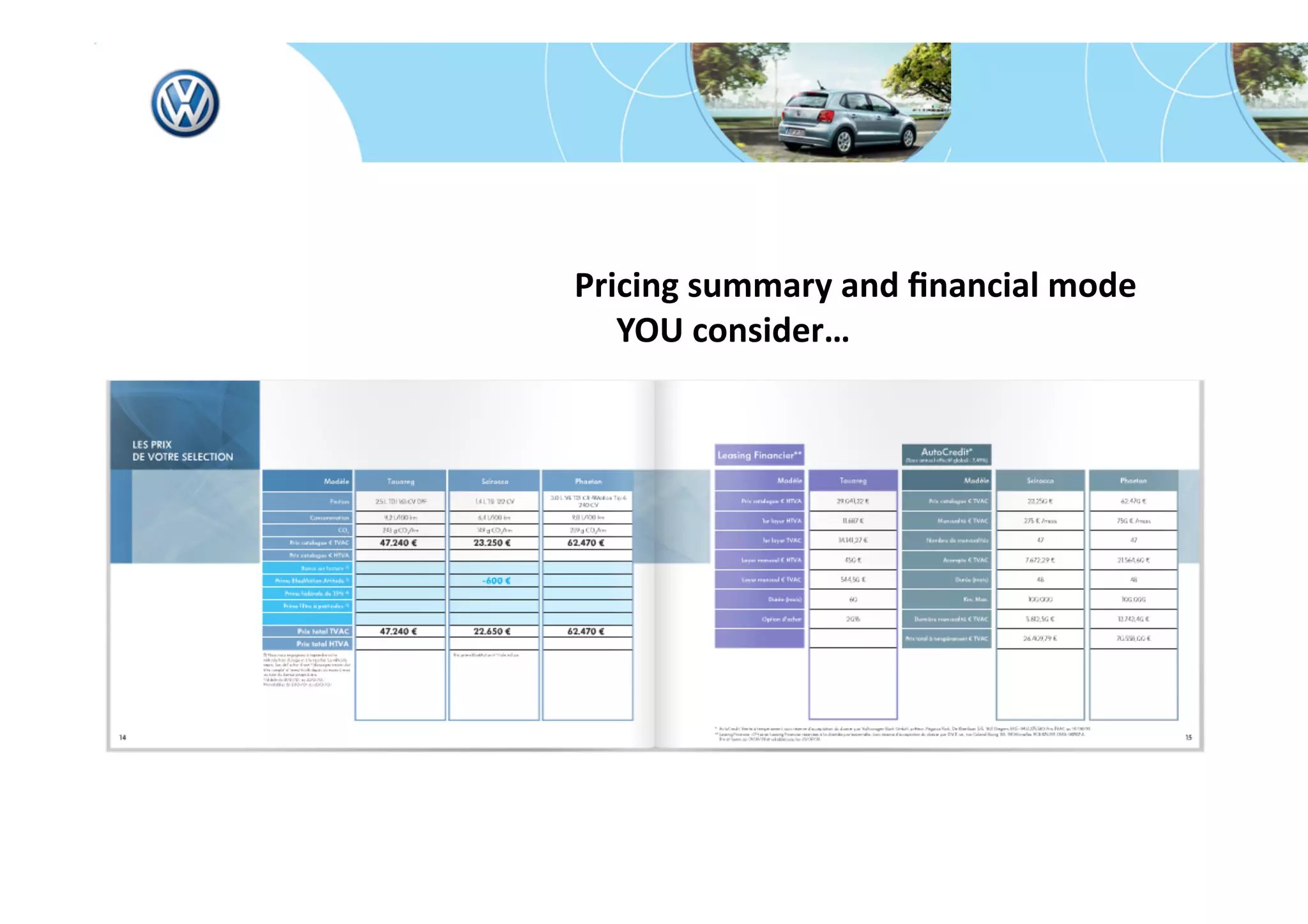 Pricing summary and ﬁnancial mode 
   YOU consider… 


                      

                 

            
 