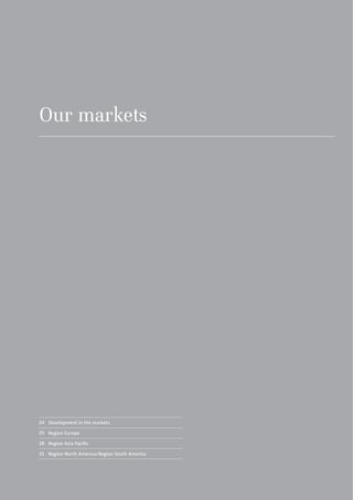 Our markets
24 Development in the markets
25 Region Europe
28 Region Asia Paciﬁc
31 Region North America/Region South America
 