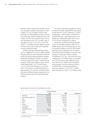 38 management report | annual report 2009 | volkswagen financial services ag
domestic market continued for the fifth year in a
row, causing the number of passenger car sales
to fall by 7.2% to 3.9 million vehicles in the
reporting year. Weak domestic private consump-
tion and younger people’s waning interest in auto-
mobiles were the reasons for the lowest level of
new registrations since 1977. In India, sales of
passenger cars rose 17.3% year on year. This
growth to 1.4 million units was triggered mainly
by lower interest rates as well as the multitude
of newly introduced models.
In Western Europe, demand for passenger
cars rose slightly by 0.5% to 13.7 million vehicles.
All signs pointed to a steep downturn at the start
of the year but governmental stimulus packages
aimed at promoting sales helped to avoid this
scenario in most of the region’s auto-producing
countries. Of the major markets, France posted
double-digit growth (+10.7%) whilst Spain
(–17.9%), the United Kingdom (–6.4%) and
Italy (–0.2%) had to contend with declines. At
approximately 46%, the share of diesel vehicles
was down in Western Europe, mainly due to the
shift in demand to the mini- and small-vehicle
segment.
New vehicle registrations plunged in Central
and Eastern Europe. Especially the large-volume
markets Russia (–50.3%), Romania (–51.0%)
and Hungary (–50.8%) had to contend with a
dramatic downturn. Sales of passenger cars in
Turkey were substantially higher year on year
(+12.7%) due to temporary tax rebates.
In Germany, automotive demand soared by
18.2% to 4.0 million vehicles in 2009. At 3.8
million units (+23.2%), the passenger car mar-
ket reached its highest level since 1992 thanks
especially to the scrapping bonus. In contrast,
the muted investment climate caused new regis-
trations of commercial vehicles to drop to
242,000 units (–27.7%) – the lowest level since
reunification. At 170,000 vehicles, new registra-
tions of trucks up to a total weight of six tons
were down 24.4%. Weak foreign demand for
both passenger cars and commercial vehicles
caused declines in German manufacturers’
domestic production (–13.9% to 5.2 million
units) and exports (–20.4% to 3.6 million units).
Worldwide
Volkswagen passenger cars
Audi
Sˇkoda
SEAT
Bentley
Lamborghini
Volkswagen
commercial vehicles
Scania
Bugatti
2009
6,336,222
3,954,454
949,729
684,226
336,683
4,616
1,515
361,506
43,443
50
worldwide deliveries to customers in 2009
vehicle deliveries
Change in%1
+ 1.3
+ 7.8
- 5.4
+ 1.4
- 8.5
- 39.3
- 37.7
- 28.0
+ 42.3
- 29.6
20081
6,256,843
3,667,843
1,003,469
674,530
368,104
7,604
2,430
502,265
30,5272
71
1 The 2008 deliveries and markets were updated due to statistical extrapolation.
2 22.7.2008 to 31.12.2008
 