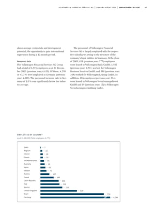 above-average credentials and development
potential, the opportunity to gain international
experience during a 12-month period.
Personnel data
The Volkswagen Financial Services AG Group
had a total of 6,775 employees as at 31 Decem-
ber 2009 (previous year: 6,639). Of these, 4,290
or 63.3% were employed in Germany (previous
year: 4,128). The personnel turnover rate in Ger-
many of 1.0% was significantly below the indus-
try average.
The personnel of Volkswagen Financial
Services AG is largely employed with the respec-
tive subsidiaries owing to the structure of the
company’s legal entities in Germany. At the close
of 2009, 838 (previous year: 777) employees
were leased to Volkswagen Bank GmbH; 1,937
(previous year: 1,731) worked for Volkswagen
Business Services GmbH; and 388 (previous year:
348) worked for Volkswagen Leasing GmbH. In
addition, 204 employees (previous year: 164)
were leased to Volkswagen Versicherungsdienst
GmbH and 19 (previous year: 17) to Volkswagen
Versicherungsvermittlung GmbH.
67volkswagen financial services ag | annual report 2009 | management report
employees by country
as at 31.12.2009 (Total employees: 6,775)
Spain
Belgium
Ireland
Greece
The Netherlands
Australia
Japan
Sweden
Austria
France
Czech Republic
Italy
Mexico
United Kingdom
Brazil
Germany
— 759
— 429
— 258
— 228
— 221
— 165
— 107
— 72
— 60
— 50
— 45
— 33
— 29
— 22
— 7
— 4,290
 