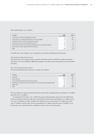 93volkswagen financial services ag | annual report 2009 | consolidated financial statements
The detailed figures are as follows:
No further fair value changes were recognised in connection with financial instruments.
(24) Result from other ﬁnancial assets
The result from other financial assets comprises dividend and sale results from equity investments
and shares in non-consolidated, affiliated companies, and also income and expenses from investment
securities.
(25) General administration expenses
The general administration expenses are made up as follows:
The non-staff costs contain expenses for leased assets under operating leases amounting to €7 million
(previous year: €4 million).
As required by §314 Para. 1 No. 9 HGB, the general administration expenses for the 2009 finan-
cial year include fees for the audit of the annual financial statements amounting to €1 million (previ-
ous year: €1 million), for other auditing and valuation services amounting to €1 million (previous
year: €1 million), and for other services amounting to €1 million (previous year: €2 million). As in
the previous year, expenses for tax consultancy services were of a minor nature.
2009
-72
23
0
-36
35
5
-45
€ million
Gains/losses on fair value hedging instruments
Gains/losses on underlying transactions of fair value hedges
Ineffective portion of cash flow hedging instruments
Gains/losses from currency hedging instruments
Gains/losses from the measurement of foreign currency receivables/liabilities
Gains/losses on other hedge-ineffective derivatives
Total
2008
252
- 254
- 1
27
- 27
- 24
- 27
2009
-431
-344
-45
-46
-46
-912
€ million
Staff costs
Non-staff costs
Costs of advertising, PR work and sales promotion
Depreciation of property, plant and equipment and amortisation of intangible assets
Other taxes
Total
2008
-423
-351
-51
-43
-19
-887
 