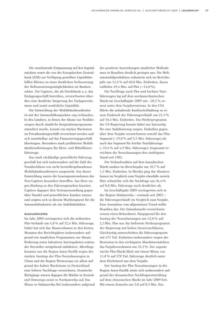 37volkswagen financial services ag | geschäftsbericht 2009 | lagebericht
Die zunehmende Entspannung auf den Kapital-
märkten sowie die von der Europäischen Zentral-
bank (EZB) zur Verfügung gestellten Liquiditäts-
hilfen führten zu einer deutlichen Verbesserung
der Refinanzierungsmöglichkeiten im Banken-
sektor. Die Captives, die als Direktbank u.a. das
Einlagengeschäft betreiben, verzeichneten über-
dies eine deutliche Steigerung des Einlagenvolu-
mens und somit zusätzliche Liquidität.
Die Entwicklung der Mobilitätsdienstleister
ist mit der Automobilkonjunktur eng verbunden.
In den Ländern, in denen der Absatz von Neufahr-
zeugen durch staatliche Konjunkturprogramme
stimuliert wurde, konnte ein starkes Wachstum
im Privatkundengeschäft verzeichnet werden und
sich unmittelbar auf das Finanzierungsgeschäft
übertragen. Besonders stark profitierten Mobili-
tätsdienstleistungen für Klein- und Mittelklasse-
fahrzeuge.
Das stark rückläufige gewerbliche Fahrzeug-
geschäft hat sich insbesondere auf die Zahl der
Neuabschlüsse von nicht herstellergebundenen
Mobilitätsdienstleistern ausgewirkt. Von dieser
Entwicklung waren die Leasingunternehmen der
Non-Captives besonders betroffen. Aus ihrer en-
gen Bindung zu den Fahrzeugmarken konnten
Captives dagegen ihre Vertrauensstellung gegen-
über Handel und gewerblichen Kunden nutzen
und zeigten sich in diesem Marktsegment für die
Automobilindustrie als ein Stabilitätsfaktor.
Automobilmärkte
Im Jahr 2009 verringerten sich die weltweiten
Pkw-Verkäufe um 6,0% auf 52,4 Mio. Fahrzeuge.
Dabei hat sich das Absatzvolumen in den letzten
Monaten des Berichtsjahres insbesondere auf-
grund von staatlichen Programmen zur Absatz-
förderung sowie lukrativen Anreizpaketen seitens
der Hersteller weitgehend stabilisiert. Allerdings
konnten nur die Region Asien-Pazifik wegen des
starken Anstiegs der Pkw-Neuzulassungen in
China und die Region Westeuropa vor allem auf-
grund des hohen Wachstums in Deutschland
eine höhere Nachfrage verzeichnen. Drastische
Rückgänge wiesen dagegen die Märkte in Zentral-
und Osteuropa sowie in Nordamerika auf. Das
Minus in Südamerika fiel insbesondere aufgrund
der positiven Auswirkungen staatlicher Maßnah-
men in Brasilien deutlich geringer aus. Die Welt-
automobilproduktion reduzierte sich im Berichts-
jahr um 13,2% auf 60,0 Mio. Einheiten, davon
entfielen 49,4 Mio. auf Pkw (–14,0%).
Die Nachfrage nach Pkw und leichten Nutz-
fahrzeugen lag auf dem nordamerikanischen
Markt im Geschäftsjahr 2009 mit –20,5% er-
neut unter dem Vorjahresniveau. In den USA
führte die anhaltende Kaufzurückhaltung zu ei-
nem Einbruch der Fahrzeugverkäufe um 21,3%
auf 10,4 Mio. Einheiten. Das Förderprogramm
der US-Regierung konnte dabei nur kurzzeitig
für eine Stabilisierung sorgen. Einbußen gegen-
über dem Vorjahr verzeichneten sowohl das Pkw-
Segment (–19,0% auf 5,5 Mio. Fahrzeuge) als
auch das Segment für leichte Nutzfahrzeuge
(–23,6% auf 4,9 Mio. Fahrzeuge). Insgesamt er-
reichten die Neuzulassungen den niedrigsten
Stand seit 1982.
Die Verkaufszahlen auf dem kanadischen
Markt sanken im Berichtsjahr um 10,7% auf
1,5 Mio. Einheiten. In Mexiko ging das Absatzvo-
lumen im Vergleich zum Vorjahr ebenfalls zurück.
Hier schwächte sich die Nachfrage um 26,4%
auf 0,8 Mio. Fahrzeuge noch deutlicher ab.
Im Geschäftsjahr 2009 verringerten sich in
der Region Südamerika – erstmals seit 2003 –
die Fahrzeugverkäufe im Vergleich zum Vorjahr.
Eine Ausnahme vom allgemeinen Trend stellte
Brasilien dar: Der Inlandsmarkt verzeichnete
erneut einen Rekordwert. Hauptgrund für den
Anstieg der Neuzulassungen um 12,8 % auf
2,5Mio. Pkw war das befristete Förderprogramm
der Regierung mit hohen Steuernachlässen.
Gleichzeitig unterschritten die Fahrzeugexporte
mit 475 Tsd. Einheiten insbesondere wegen der
Rezession in den wichtigsten Abnehmermärkten
das Vorjahresvolumen um 35,3%. Der argenti-
nische Pkw-Markt blieb mit einem Minus von
11,8% auf 378 Tsd. Fahrzeuge deutlich unter
dem Höchstwert aus dem Vorjahr.
Der Anstieg der Pkw-Neuzulassungen in der
Region Asien-Pazifik setzte sich insbesondere auf-
grund der dynamischen Nachfrageentwicklung
auf dem chinesischen Markt im Jahr 2009 fort.
Mit einem Zuwachs um 3,0 auf 8,5 Mio. Ein-
 