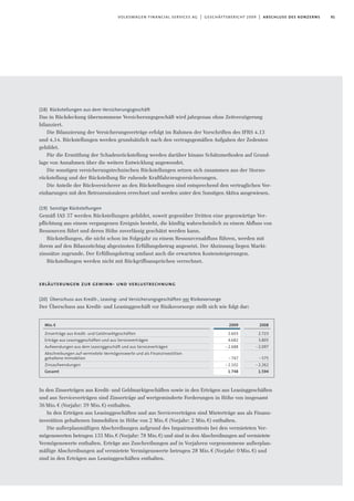 91volkswagen financial services ag | geschäftsbericht 2009 | abschluss des konzerns
(18) Rückstellungen aus dem Versicherungsgeschäft
Das in Rückdeckung übernommene Versicherungsgeschäft wird jahrgenau ohne Zeitverzögerung
bilanziert.
Die Bilanzierung der Versicherungsverträge erfolgt im Rahmen der Vorschriften des IFRS 4.13
und 4.14. Rückstellungen werden grundsätzlich nach den vertragsgemäßen Aufgaben der Zedenten
gebildet.
Für die Ermittlung der Schadenrückstellung werden darüber hinaus Schätzmethoden auf Grund-
lage von Annahmen über die weitere Entwicklung angewendet.
Die sonstigen versicherungstechnischen Rückstellungen setzen sich zusammen aus der Storno-
rückstellung und der Rückstellung für ruhende Kraftfahrzeugversicherungen.
Die Anteile der Rückversicherer an den Rückstellungen sind entsprechend den vertraglichen Ver-
einbarungen mit den Retrozessionären errechnet und werden unter den Sonstigen Aktiva ausgewiesen.
(19) Sonstige Rückstellungen
Gemäß IAS 37 werden Rückstellungen gebildet, soweit gegenüber Dritten eine gegenwärtige Ver-
pflichtung aus einem vergangenen Ereignis besteht, die künftig wahrscheinlich zu einem Abfluss von
Ressourcen führt und deren Höhe zuverlässig geschätzt werden kann.
Rückstellungen, die nicht schon im Folgejahr zu einem Ressourcenabfluss führen, werden mit
ihrem auf den Bilanzstichtag abgezinsten Erfüllungsbetrag angesetzt. Der Abzinsung liegen Markt-
zinssätze zugrunde. Der Erfüllungsbetrag umfasst auch die erwarteten Kostensteigerungen.
Rückstellungen werden nicht mit Rückgriffsansprüchen verrechnet.
erläuterungen zur gewinn- und verlustrechnung
(20) Überschuss aus Kredit-, Leasing- und Versicherungsgeschäften vor Risikovorsorge
Der Überschuss aus Kredit- und Leasinggeschäft vor Risikovorsorge stellt sich wie folgt dar:
2009
2.603
4.682
-2.688
-747
-2.102
1.748
Mio.€
Zinserträge aus Kredit- und Geldmarktgeschäften
Erträge aus Leasinggeschäften und aus Serviceverträgen
Aufwendungen aus dem Leasinggeschäft und aus Serviceverträgen
Abschreibungen auf vermietete Vermögenswerte und als Finanzinvestition
gehaltene Immobilien
Zinsaufwendungen
Gesamt
2008
2.723
3.805
-2.097
-575
-2.262
1.594
In den Zinserträgen aus Kredit- und Geldmarktgeschäften sowie in den Erträgen aus Leasinggeschäften
und aus Serviceverträgen sind Zinserträge auf wertgeminderte Forderungen in Höhe von insgesamt
36Mio.€ (Vorjahr: 39 Mio.€) enthalten.
In den Erträgen aus Leasinggeschäften und aus Serviceverträgen sind Mieterträge aus als Finanz-
investition gehaltenen Immobilien in Höhe von 2 Mio.€ (Vorjahr: 2 Mio.€) enthalten.
Die außerplanmäßigen Abschreibungen aufgrund des Impairmenttests bei den vermieteten Ver-
mögenswerten betrugen 133 Mio.€ (Vorjahr: 78 Mio.€) und sind in den Abschreibungen auf vermietete
Vermögenswerte enthalten. Erträge aus Zuschreibungen auf in Vorjahren vorgenommene außerplan-
mäßige Abschreibungen auf vermietete Vermögenswerte betrugen 28 Mio.€ (Vorjahr: 0Mio.€) und
sind in den Erträgen aus Leasinggeschäften enthalten.
 