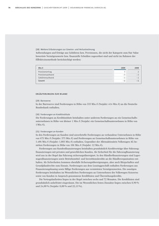96 abschluss des konzerns | geschäftsbericht 2009 | volkswagen financial services ag
(28) Weitere Erläuterungen zur Gewinn- und Verlustrechnung
Aufwendungen und Erträge aus Gebühren bzw. Provisionen, die nicht der Kategorie zum Fair Value
bewertete Vermögenswerte bzw. finanzielle Schulden zugeordnet sind und nicht im Rahmen der
Effektivzinsmethode berücksichtigt werden:
erläuterungen zur bilanz
(29) Barreserve
In der Barreserve sind Forderungen in Höhe von 333 Mio.€ (Vorjahr: 414 Mio.€) an die Deutsche
Bundesbank enthalten.
(30) Forderungen an Kreditinstitute
Die Forderungen an Kreditinstitute beinhalten unter anderem Forderungen an ein Gemeinschafts-
unternehmen in Höhe von kleiner 1 Mio.€ (Vorjahr: ein Gemeinschaftsunternehmen in Höhe von
1Mio.€).
(31) Forderungen an Kunden
In den Forderungen an Kunden sind unverbriefte Forderungen an verbundene Unternehmen in Höhe
von 675 Mio.€ (Vorjahr: 375 Mio.€) und Forderungen an Gemeinschaftsunternehmen in Höhe von
1.486 Mio.€ (Vorjahr: 1.805 Mio.€) enthalten. Gegenüber der Alleinaktionärin Volkswagen AG be-
stehen Forderungen in Höhe von 106 Mio.€ (Vorjahr: 12 Mio.€).
Forderungen aus Kundenﬁnanzierungen beinhalten grundsätzlich Kreditverträge über Fahrzeug-
finanzierungen mit privaten und gewerblichen Kunden. Als Sicherheit für die Fahrzeugﬁnanzierung
wird uns in der Regel das Fahrzeug sicherungsübereignet. In den Händlerﬁnanzierungen sind Lager-
wagenﬁnanzierungen sowie Betriebsmittel- und Investitionskredite an die Händlerorganisation ent-
halten. Als Sicherheiten kommen ebenfalls Sicherungsübereignungen, aber auch Bürgschaften und
Grundpfandrechte zum Einsatz. Forderungen aus dem Leasinggeschäft enthalten Forderungen aus
Finanzierungsleasing sowie fällige Forderungen aus vermieteten Vermögenswerten. Die sonstigen
Forderungen beinhalten im Wesentlichen Forderungen an Unternehmen des Volkswagen Konzerns
sowie von Kunden in Anspruch genommene Kreditlinien und Überziehungskredite.
Die Vertragslaufzeiten liegen in der Regel zwischen sechs und 72 Monaten. Die Kreditlinien sind
grundsätzlich unbefristet eingeräumt. Die im Wesentlichen festen Zinssätze liegen zwischen 0,90%
und 24,00% (Vorjahr: 0,00% und 22,13%).
2009
3
-3
-1
-1
Mio.€
Provisionsertrag
Provisionsaufwand
Gebührenaufwand
Gesamt
2008
2
-2
-1
-1
 