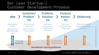 2017-12-15
Produktentwicklung(Scrum)
Idee
Customer/
Problem-
Fit
Problem/
Solution-
Fit
Product/
Market-
Fit
Skalierung
Was ist unsere
Vision?
Wie sieht unser
Geschäftsmodell
aus?
Wie tickt unsere
Zielgruppe?
Welche Probleme
sind zu lösen?
Passt unsere
Lösung zu den
Problemen der
Zielgruppe?
Wird unser
Produkt genutzt
und gekauft?
Über welche Kanäle
können wir am besten
wachsen?
Annahmen und Hypothesen
Experimente
Erkenntnisse
Validierung
Anpassung
Der Lean Startup-/
Customer Development-Prozess
 