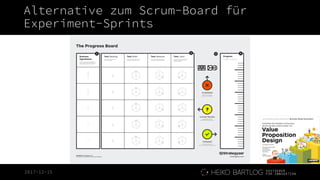 2017-12-15
Alternative zum Scrum-Board für
Experiment-Sprints
 