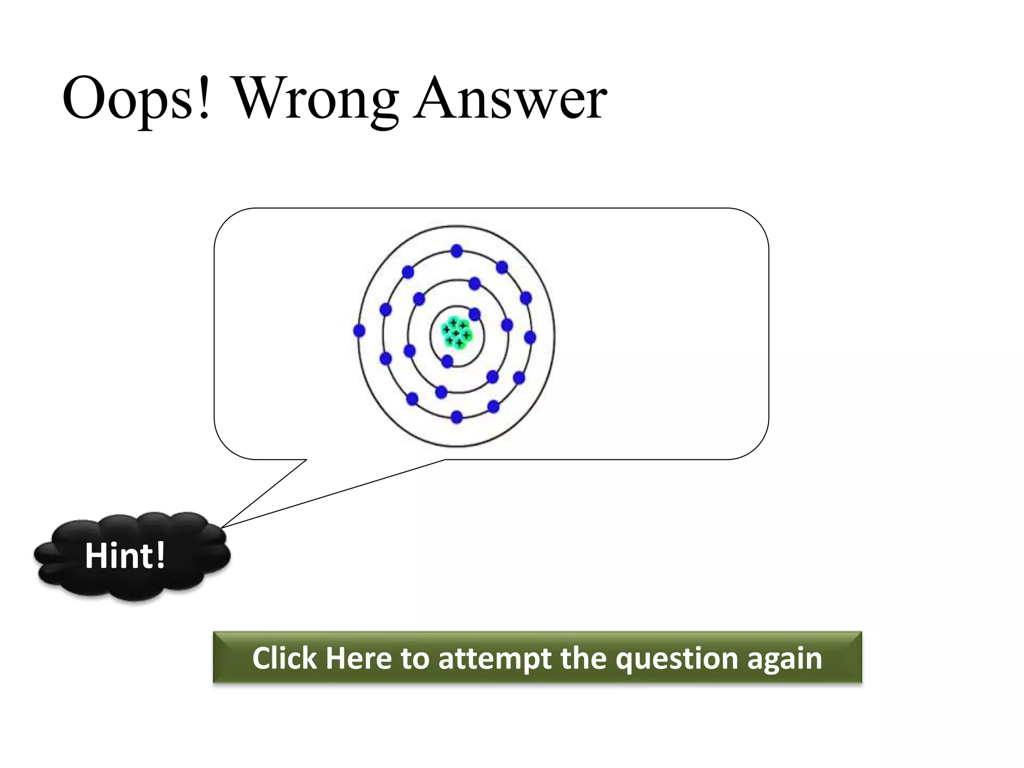 Oops! Wrong Answer
Click Here to attempt the question again
Hint!
 