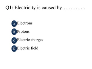 Q1: Electricity is caused by…………..
Electrons
Protons
Electric charges
Electric field
 
