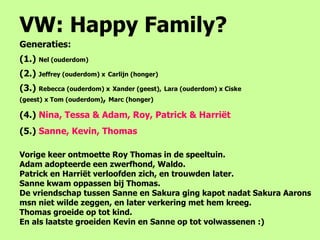 VW: Happy Family? Generaties: (1.)  Nel (ouderdom) (2.)  Jeffrey (ouderdom) x   Carlijn (honger) (3.)  Rebecca (ouderdom) x   Xander (geest),   Lara (ouderdom) x Ciske (geest)   x   Tom (ouderdom) ,  Marc (honger) (4.)  Nina, Tessa & Adam, Roy, Patrick & Harriët (5.)  Sanne, Kevin, Thomas Vorige keer ontmoette Roy Thomas in de speeltuin. Adam adopteerde een zwerfhond, Waldo. Patrick en Harriët verloofden zich, en trouwden later. Sanne kwam oppassen bij Thomas. De vriendschap tussen Sanne en Sakura ging kapot nadat Sakura Aarons msn niet wilde zeggen, en later verkering met hem kreeg. Thomas groeide op tot kind. En als laatste groeiden Kevin en Sanne op tot volwassenen :) 