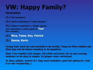 VW: Happy Family? Generaties: (1.)  Nel (ouderdom) (2.)  Jeffrey (ouderdom) x   Carlijn (honger) (3.)  Rebecca (ouderdom) x   Xander (geest),   Lara (ouderdom) x Ciske (geest)   x  Tom ,  Marc (honger) (4.)  Nina, Tessa, Roy, Patrick (5.)  Sanne, Kevin Vorige keer werd de rust hersteld in de familie. Tessa en Nina hadden een fijne dag met de kleine tweeling in de speeltuin. Maar Tom maakte zich zorgen. Hij wilde verhuizen. En na een overleg besloten ze de stap te wagen. Ze gingen weer verhuizen! In deze update, waarin ik 1 dag moet toekijken, gaat dat gebeuren. Ook is er een verjaardag :) 