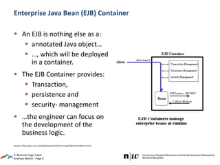 Andreas Martin - Page 6
Enterprise Java Bean (EJB) Container
 An EJB is nothing else as a:
 annotated Java object…
 …, which will be deployed
in a container.
 The EJB Container provides:
 Transaction,
 persistence and
 security- management
 …the engineer can focus on
the development of the
business logic.
4. Business Logic Layer
Source: http://java.sun.com/developer/onlineTraining/EJBIntro/EJBIntro.html
 