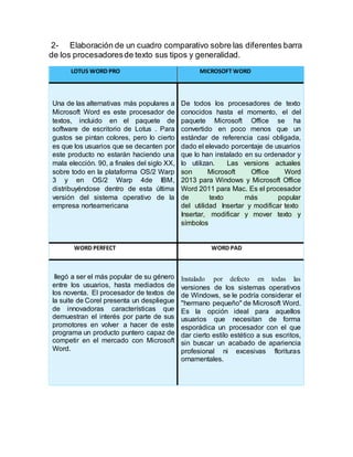 2- Elaboración de un cuadro comparativo sobre las diferentes barra
de los procesadoresde texto sus tipos y generalidad.
LOTUS WORD PRO MICROSOFT WORD
Una de las alternativas más populares a
Microsoft Word es este procesador de
textos, incluido en el paquete de
software de escritorio de Lotus . Para
gustos se pintan colores, pero lo cierto
es que los usuarios que se decanten por
este producto no estarán haciendo una
mala elección. 90, a finales del siglo XX,
sobre todo en la plataforma OS/2 Warp
3 y en OS/2 Warp 4de IBM,
distribuyéndose dentro de esta última
versión del sistema operativo de la
empresa norteamericana
De todos los procesadores de texto
conocidos hasta el momento, el del
paquete Microsoft Office se ha
convertido en poco menos que un
estándar de referencia casi obligada,
dado el elevado porcentaje de usuarios
que lo han instalado en su ordenador y
lo utilizan. Las versions actuales
son Microsoft Office Word
2013 para Windows y Microsoft Office
Word 2011 para Mac. Es el procesador
de texto más popular
del utilidad Insertar y modificar texto
Insertar, modificar y mover texto y
símbolos
WORD PERFECT WORD PAD

 llegó a ser el más popular de su género
entre los usuarios, hasta mediados de
los noventa. El procesador de textos de
la suite de Corel presenta un despliegue
de innovadoras características que
demuestran el interés por parte de sus
promotores en volver a hacer de este
programa un producto puntero capaz de
competir en el mercado con Microsoft
Word.

Instalado por defecto en todas las
versiones de los sistemas operativos
de Windows, se le podría considerar el
"hermano pequeño" de Microsoft Word.
Es la opción ideal para aquellos
usuarios que necesitan de forma
esporádica un procesador con el que
dar cierto estilo estético a sus escritos,
sin buscar un acabado de apariencia
profesional ni excesivas florituras
ornamentales.
 