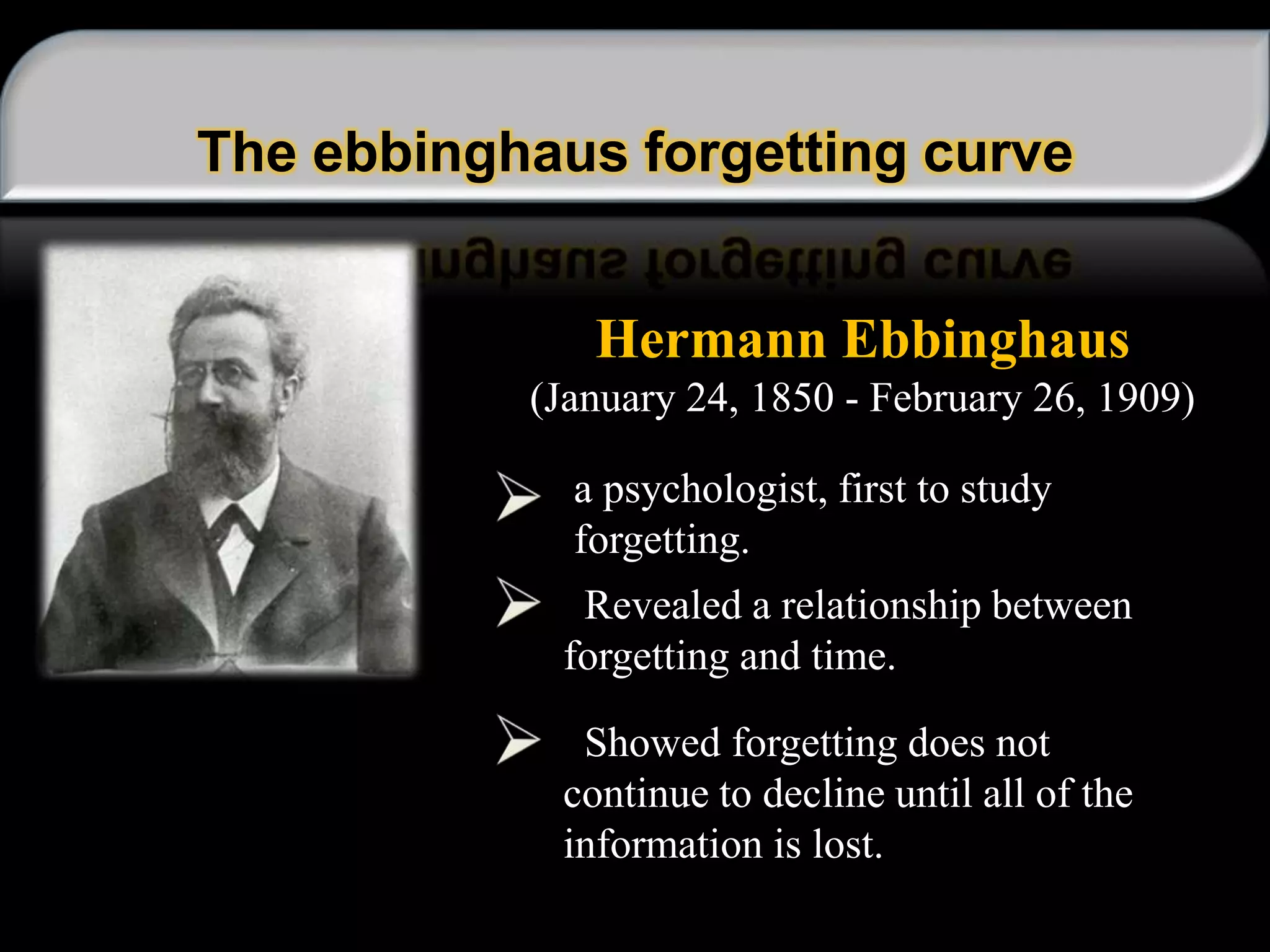 Forgetting Curve Ap Psychology: Simple Tips To Remember Everything - o1lcd9x