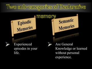 Two sub-categories of Declarative
memory
Experienced
episodes in your
life.
Are General
Knowledge or learned
without personal
experience.
 