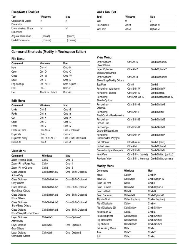 Vectorworks keyboard shortcuts 2015