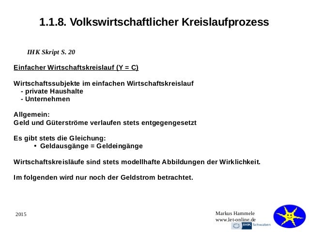 1.1. Produktionsformen