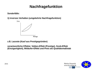 2016 Markus Hammele
www.let-online.de
Nachfragefunktion
Sonderfälle:
1) inverses Verhalten (umgekehrte Nachfragefunktion)
z.B. Lacoste (Kauf aus Prestigegründen)
verantwortliche Effekte: Veblen-Effekt (Prestige), Snob-Effekt
(Einzigartigkeit), Mitläufer-Effekt und Preis als Qualitätsmaßstab
 