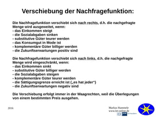 2016 Markus Hammele
www.let-online.de
Verschiebung der Nachfragefunktion:
Die Nachfragefunktion verschiebt sich nach rechts, d.h. die nachgefragte
Menge wird ausgeweitet, wenn:
- das Einkommen steigt
- die Sozialabgaben sinken
- substitutive Güter teurer werden
- das Konsumgut in Mode ist
- komplementäre Güter billiger werden
- die Zukunftserwartungen positiv sind
Die Nachfragefunktion verschiebt sich nach links, d.h. die nachgefragte
Menge wird eingeschränkt, wenn:
- das Einkommen sinkt
- substitutive Güter billiger werden
- die Sozialabgaben steigen
- komplementäre Güter teurer werden
- die Sättigungsgrenze erreicht ist („es hat jeder“)
- die Zukunftserwartungen negativ sind
Die Verschiebung erfolgt immer in der Waagrechten, weil die Überlegungen
von einem bestimmten Preis ausgehen.
 