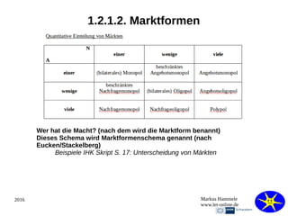 2016 Markus Hammele
www.let-online.de
1.2.1.2. Marktformen
Wer hat die Macht? (nach dem wird die Marktform benannt)
Dieses Schema wird Marktformenschema genannt (nach
Eucken/Stackelberg)
Beispiele IHK Skript S. 17: Unterscheidung von Märkten
 