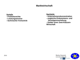 2016 Markus Hammele
www.let-online.de
Marktwirtschaft
Vorteile
- Freiheitsrechte
- Leistungsanreize
- technischer Fortschritt
Nachteile
- Unternehmenskonzentration
- ungleiche Einkommens- und
Vermögensverteilung
- Gefahr einer Zwei-Klassen-
Wirtschaft
 