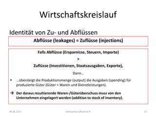 08.06.2010Volkswirtschaftslehre B8WirtschaftskreislaufAnnahme: Es existieren nur Haushalte und UnternehmenOutput: Unternehmen produzieren Güter (Waren und Dienstleistungen) und bieten diese auf dem Markt an:Income (Einkommen): Mit der für den output erhaltene Gegenleistung werden die Produktionsfaktoren (Arbeit, Kapital) entschädigt. Spendings (Ausgaben): Über die Ausgaben der Haushalte fliesst das Einkommen wieder an die Unternehmen zurück.==Merke: Der Wert aller in einer Volkswirtschaft produzierten Güter (output) entspricht sowohl dem volkswirtschaftlichen Gesamteinkommen (income) als auch den Gesamtausgaben (spending).