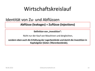 08.06.2010Volkswirtschaftslehre B9WirtschaftskreislaufoutputEinkommenAusgaben