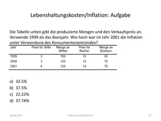 	Falls weder Staat (G) noch Ausland das Überschussangebot „aufkaufen“, noch 	die Geldabflüsse (Importe oder Ersparnisse) abnehmen, müssen Unternehmen 	Investitionen in Form von Lagerbestandeserhöhungenvornehmen.08.06.2010Volkswirtschaftslehre B18WirtschaftskreislaufAbflüsse (leakages) = Zuflüsse (injections)(T - G) + (S - I) + (IM - EX) = 0