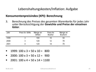 08.06.2010Volkswirtschaftslehre B20WirtschaftskreislaufMögliche Interpretationen am Beispiel USA(EX – IM) = (T – G) + (S – I): Das Zahlungsbilanzdefizit (EX < IM) wird durch das Budgetdefizit verursacht. Daher sollte versucht werden, den 	Staatshaushalt ausgeglichener zu gestalten.(T – G) = (EX – IM) – S + I: Importrestriktion anderer Länder hemmen US-	Exporte – das Handelsbilanzdefizit (EX < IM) verursacht das Budgetdefizit.	(EX – IM) = (S – I) + (T – G): Ungenügende private Nettoersparnisse (S – I) 	sind für das Handelsbilanzdefizit verantwortlich.  