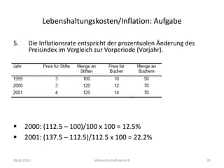 WirtschaftskreislaufAusgaben im Güter- und Dienstleistungsmarkt08.06.2010Volkswirtschaftslehre B22