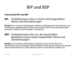 …aller in einer Volkswirtschaft hergestellten und legal auf den Märkten verkauften Waren (materielle Güter) und Dienstleistungen (immaterielle Güter)…