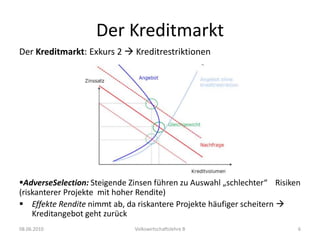 Der KreditmarktDer Kreditmarkt: Exkurs 1Substitutionseffekt: Höherer Zins führt zu höheren zukünftigen Erträgen 	 Menschen sparen mehr