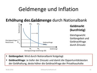 	Umlaufgeschwindigkeit (V): 12	 
