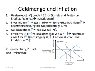	Produktion (Y): 6 Autos/Jahr