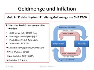 	Arbeitszeit: 24‘000h	