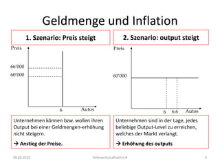 	Produktion (Y): 6 Autos/Jahr