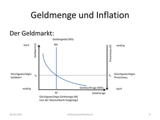 Preis (P)/Auto: 60‘000