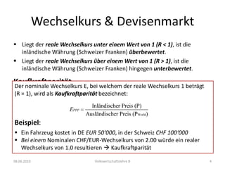 	Ein Fahrzeug kostet in DE EUR 50‘000, in der Schweiz CHF 100‘000