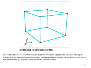 Introducing lines to create edges
•Connect the dots and you have the framework for a three dimensional (3D) Computer Generated (CG) object
•These connective lines are often denoted as edges; surfaces can be generated over top and within of these lines to
give the impression of a solid mass…these surfaces are known as polygons
x
z
y
23
 