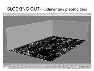 BLOCKING OUT- Rudimentary placeholders
51
 
