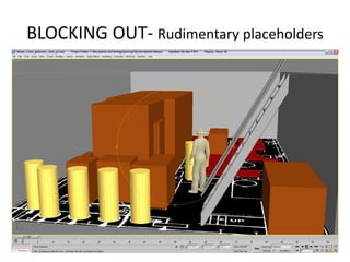 BLOCKING OUT- Rudimentary placeholders
52
 
